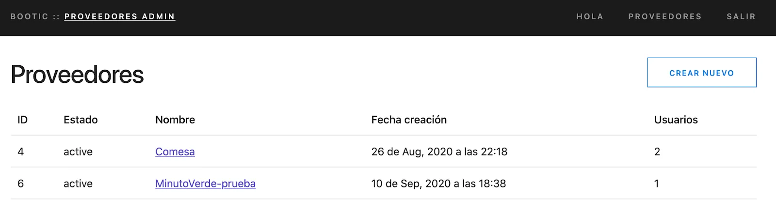 Bolder Proveedores: Vista de empresas creadas