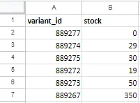 Example: spreadsheet for changing variant stock - store with the multivariant component active