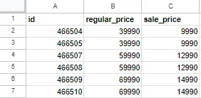 Example: Products spreadsheet for changing sale prices - products without variants