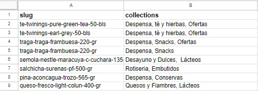Example: Update existing products. Case of changing collection information, by product slug