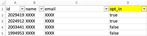 Example of a customer export. Column D with sign-up information