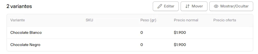 Precio base: $1.900