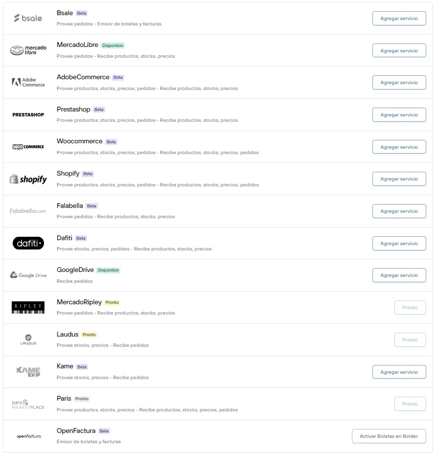 Overview of the Services available in Connections