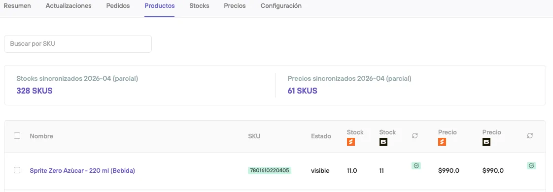 Product updates